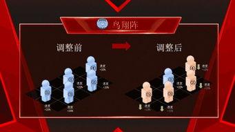 双钻最新爆料,揭秘神秘项目背后的惊人真相